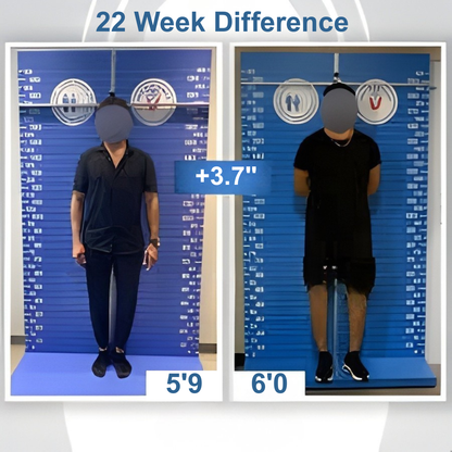 REFINED Heightener Gummies