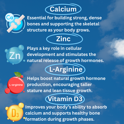 REFINED Heightener Gummies