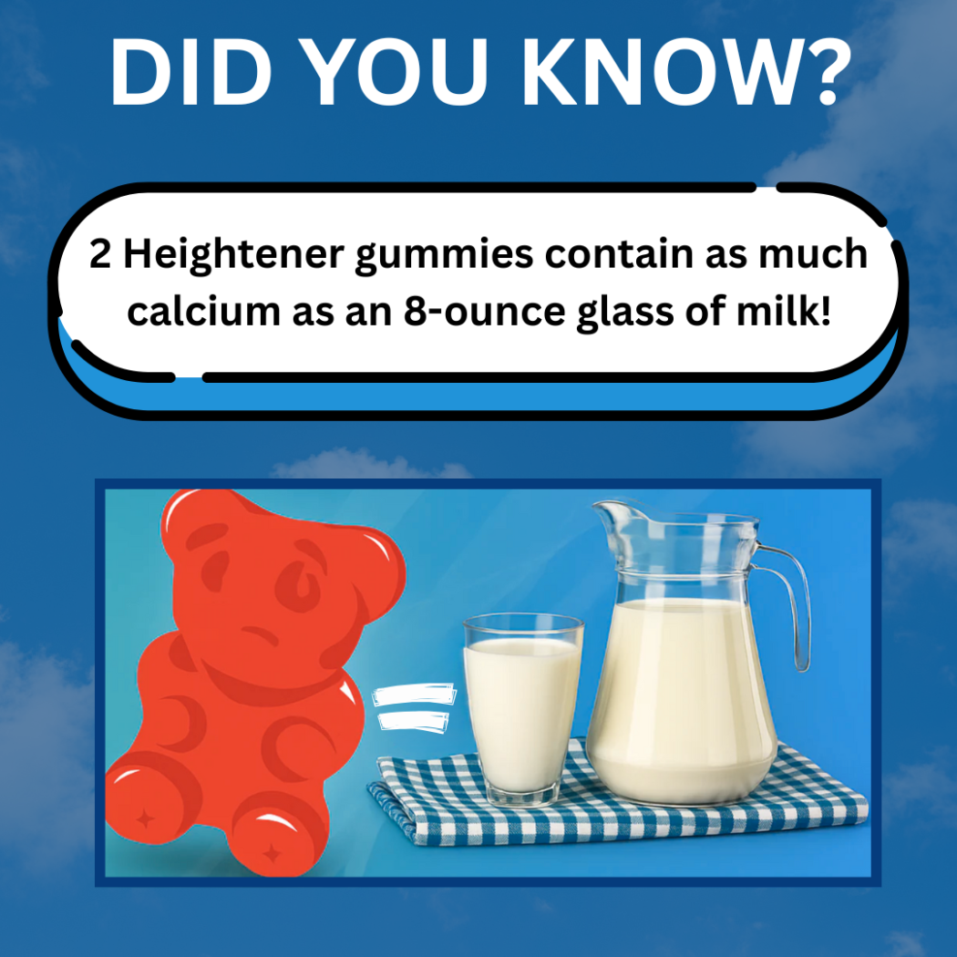 REFINED Heightener Gummies